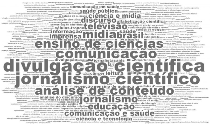 30 anos de PUS: Reflexões sobre o campo acadêmico da divulgação científica na América Latina